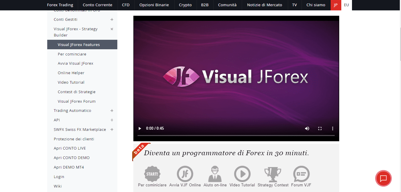 Recensione di Dukascopy - Visual JForex